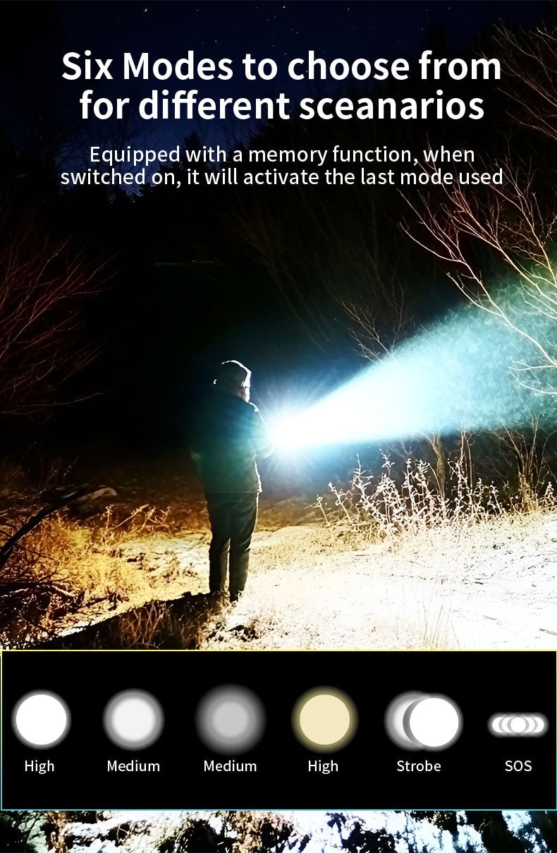Skywoods OZL2500 Zoomable Torch Light - six output modes with last mode memory