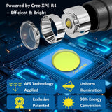 Skywoods Fix P3 Zoomable Pen Light - Cree XPE-R4 emitter and optic construction