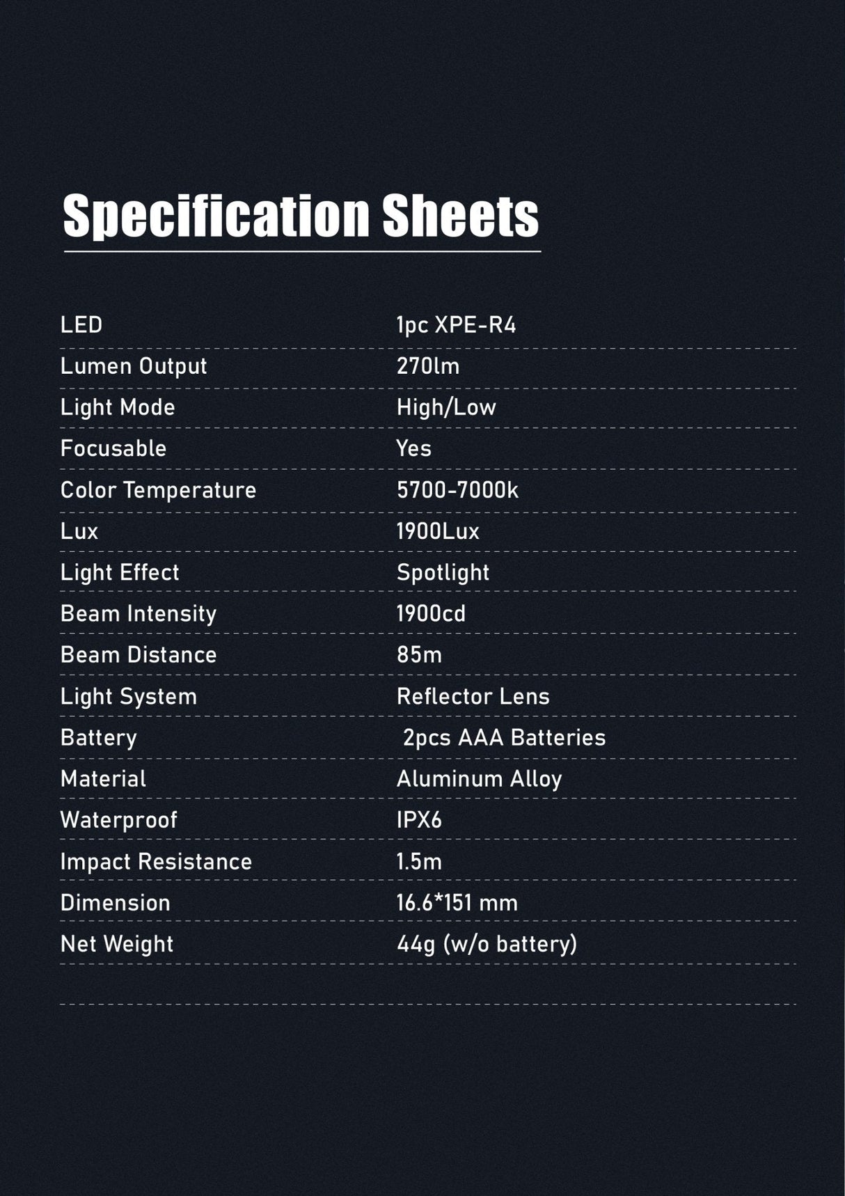 Skywoods Fix P3 Zoomable Pen Light - full specification sheet