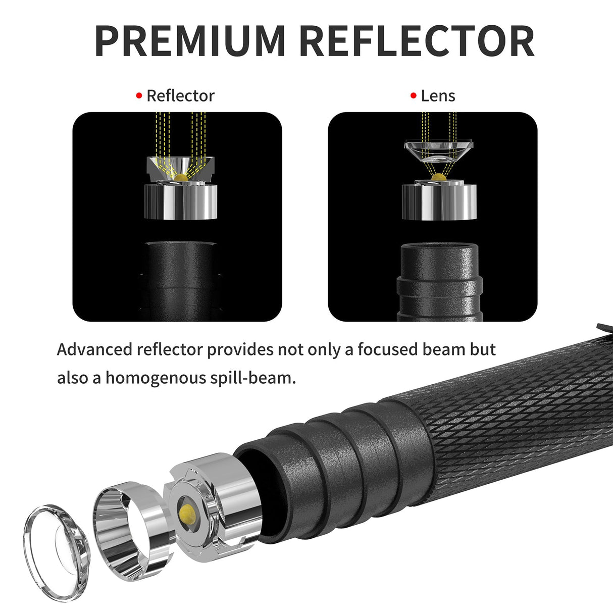 Skywoods Fix P3 Zoomable Pen Light - reflector and lens beam comparison
