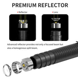 Skywoods Fix P3 Zoomable Pen Light - reflector and lens beam comparison