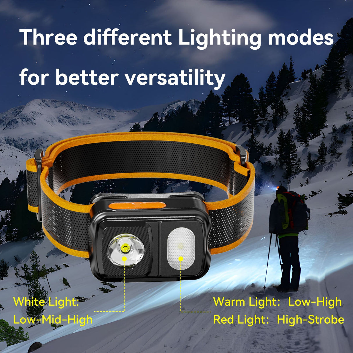Skywoods OHL550 Headlamp - 550 Lumen