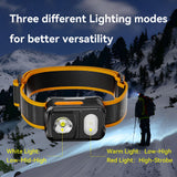 Skywoods OHL550 Headlamp - 550 Lumen