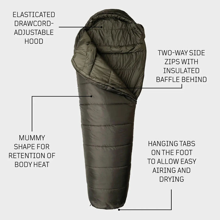 Snugpak Sleeper Extreme Sleeping Bag Features | Task Outdoor