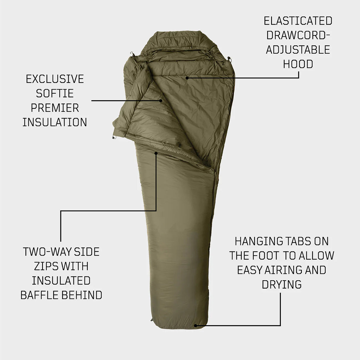 Snugpak Softie 10 WGTE Sleeping Bag Features | Task Outdoor