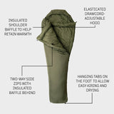 Snugpak Softie 12 WGTE Sleeping Bag Features | Task Outdoor