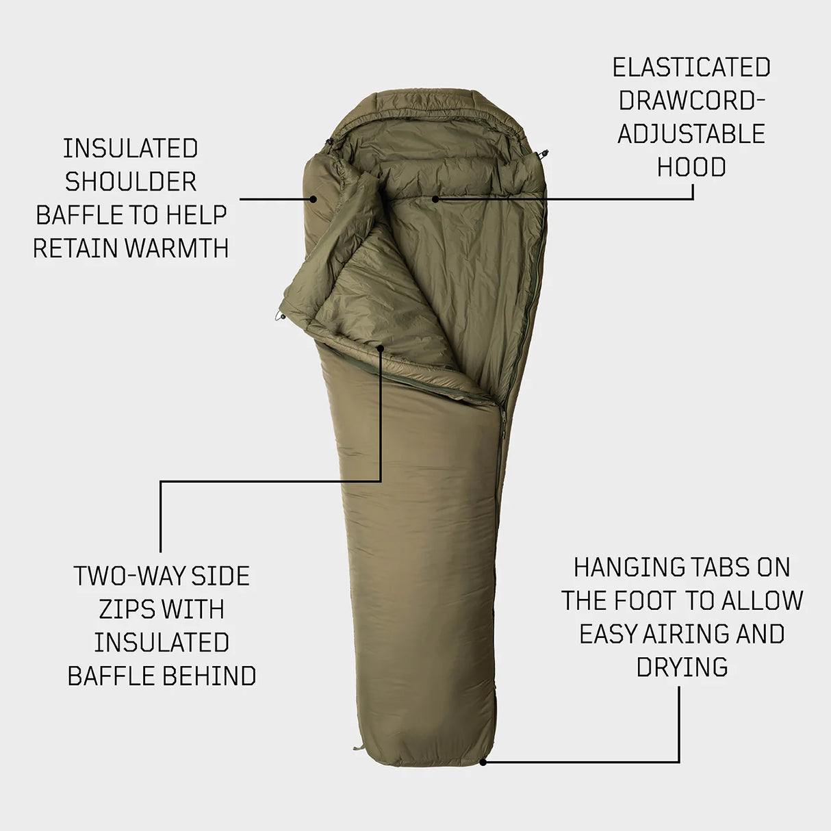 Snugpak Softie 15 WGTE Sleeping Bag Features | Task Outdoor