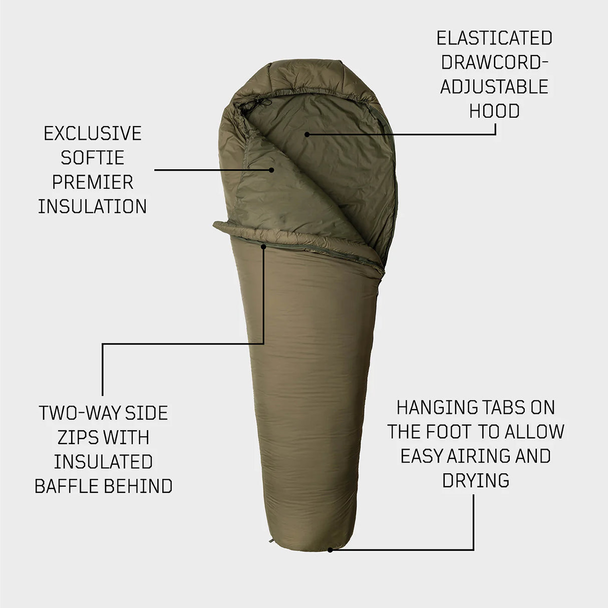 Snugpak Softie 9 WGTE Sleeping Bag Features | Task Outdoor