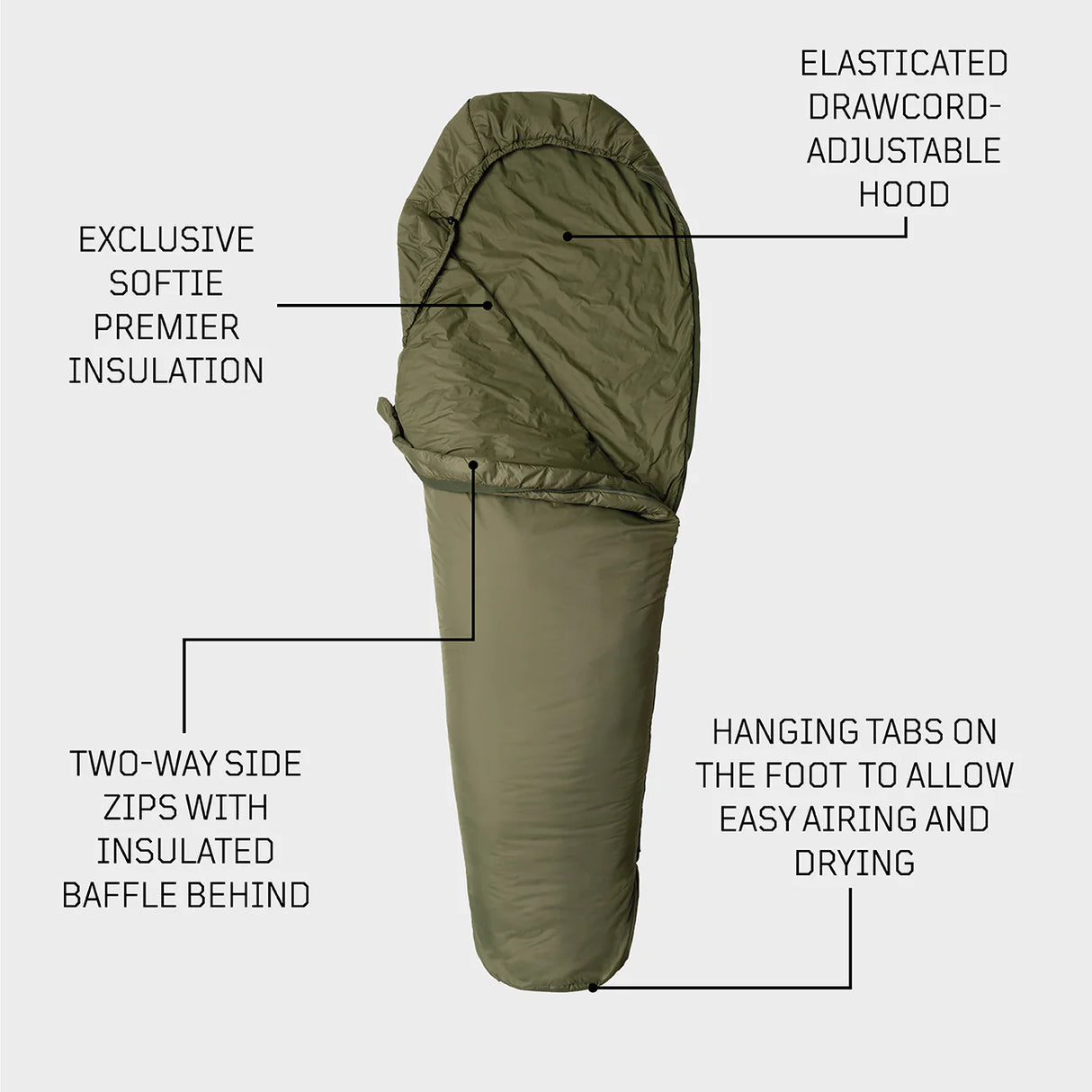 Snugpak Softie 3 WGTE Sleeping Bag Features | Task Outdoor