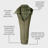 Snugpak Special Forces 2 Sleeping Bag Features | Task Outdoor