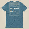 Summit Series Ben Nevis T-Shirt in Heather Deep Teal, laid flat, back view