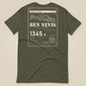 Summit Series Ben Nevis T-Shirt in Military Green, laid flat, back view