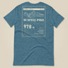 Summit Series Scafell Pike T-Shirt in Heather Deep Teal, laid flat, back view
