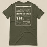 Summit Series Slieve Donard T-Shirt in Military Green, laid flat, back view