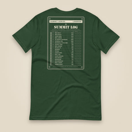 Summit Log 20 Peak Bagging Premium Double Sided T-Shirt in Forest, back view