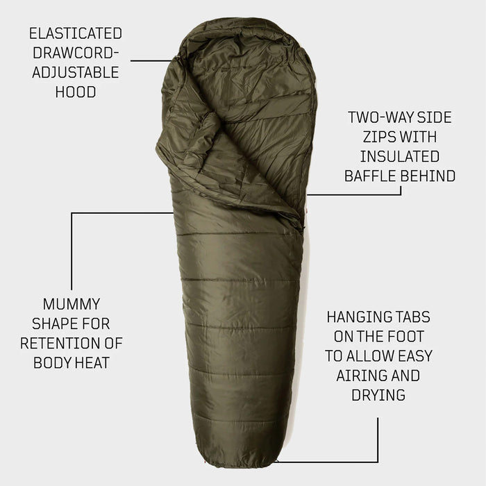 Snugpak The Sleeping Bag WGTE Features | Task Outdoor