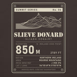 Close-up of the Slieve Donard back print: terrain drawing with trig point, 850 m, Sliabh Dónairt, Irish grid ref J 358 276 and coordinates