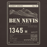 Close-up of the Ben Nevis back print: terrain drawing with trig point, 1345 m, Beinn Nibheis, OS grid ref NN 166 712 and coordinates