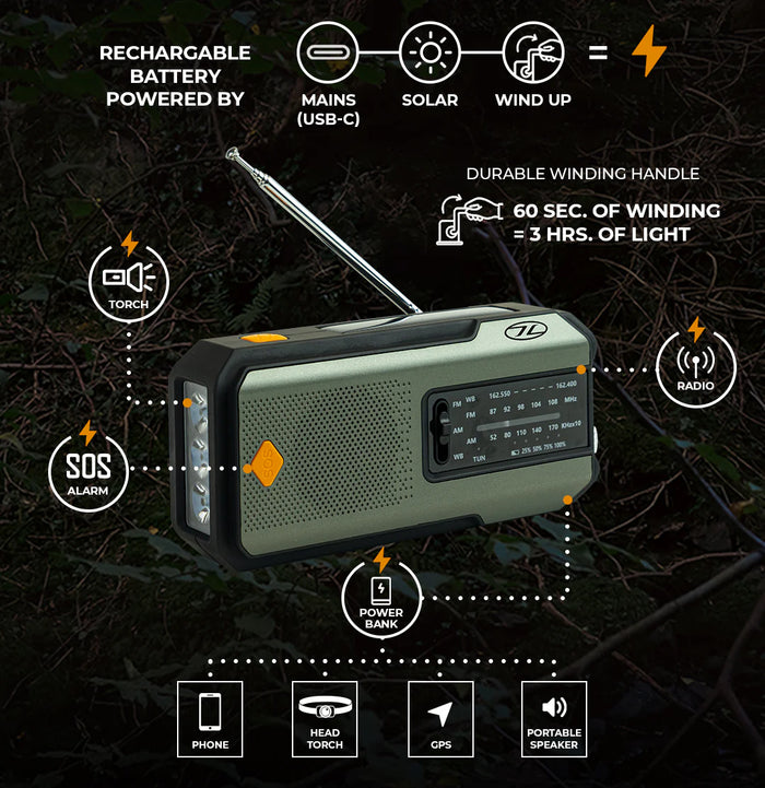 Highlander Universal Survival Emergency Hub radio power bank torch sos included features image